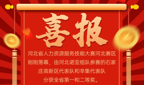 喜報！河北省人力資源服務大賽，諾亞兩支代表隊獲一、二等獎！